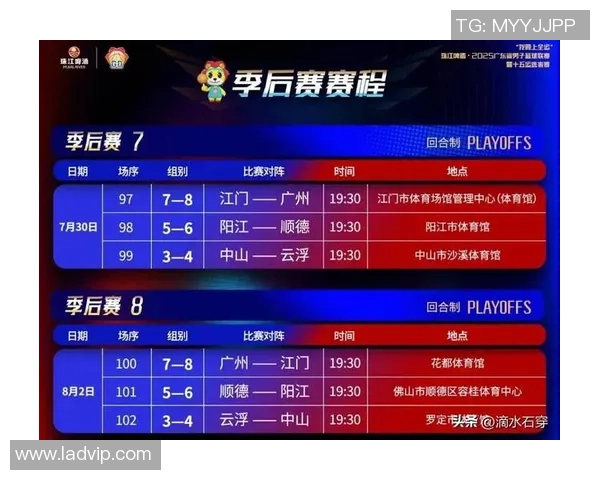 广州篮球队在全国速度排行榜中荣登第六名展现出强劲实力与潜力 广州篮球队在全国速度排行榜中荣登第六名展现出强劲实力与潜力