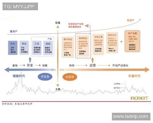 上海篮球队的转型之路:从传统强队到现代战术的深度解析 上海篮球队的转型之路:从传统强队到现代战术的深度解析