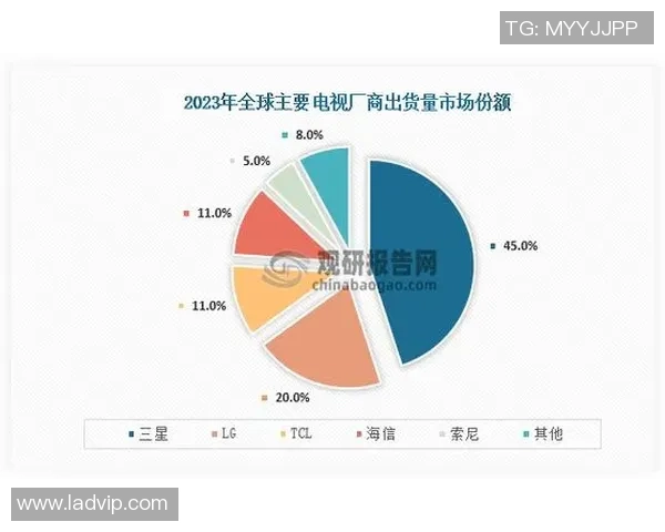 2023年全球足球明星身价排行榜揭晓谁是最贵球员的赢家 2023年全球足球明星身价排行榜揭晓谁是最贵球员的赢家
