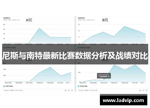 尼斯与南特最新比赛数据分析及战绩对比